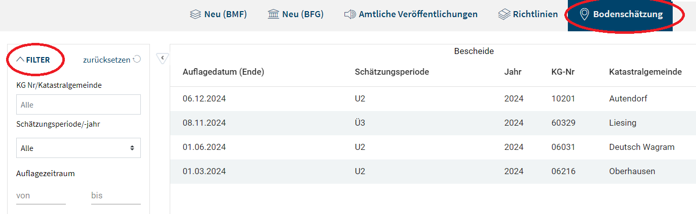 Bildschirm "Neu (BFG)"