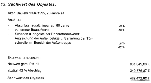 Fehler bei Image: Grafik 5